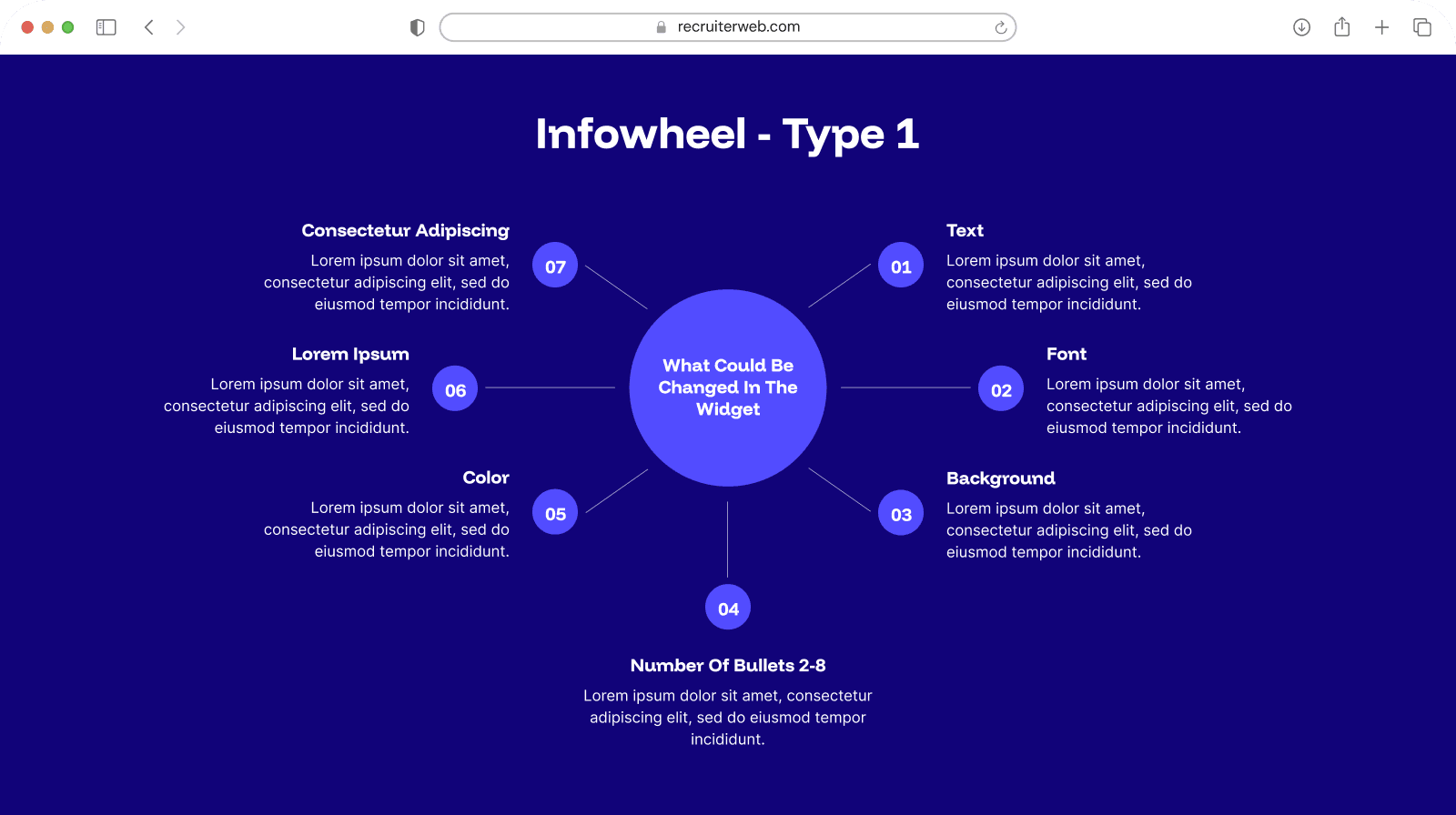 "Infowheel - Type 1" widget shown in a browser mockup, indigo color theme