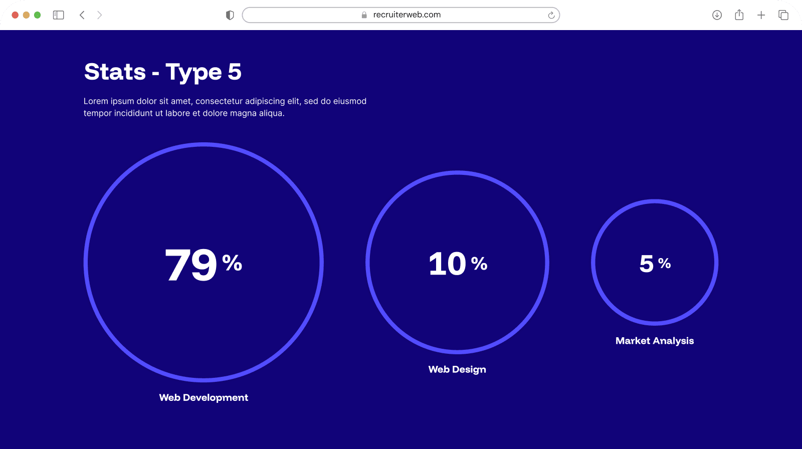 "Stats - Type 5" widget example: three variable-sized percentage circles