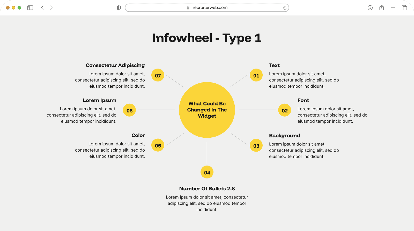 "Infowheel - Type 1" widget example: numbered circles arranged around a central hub circle
