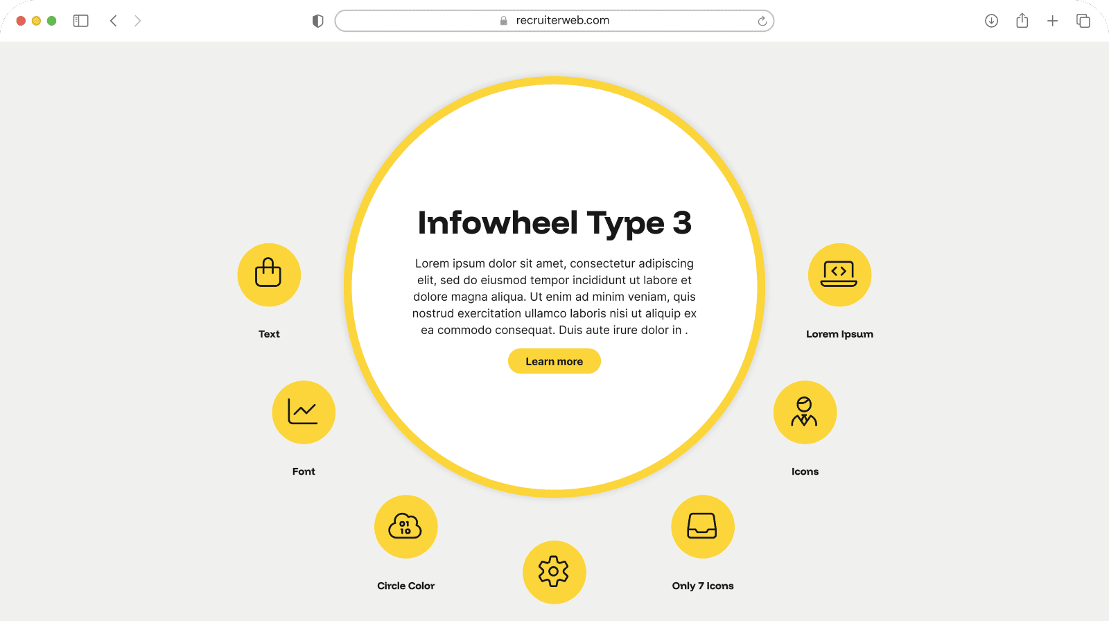 "Infowheel - Type 3" widget example: icon circles arranged around a large central text circle