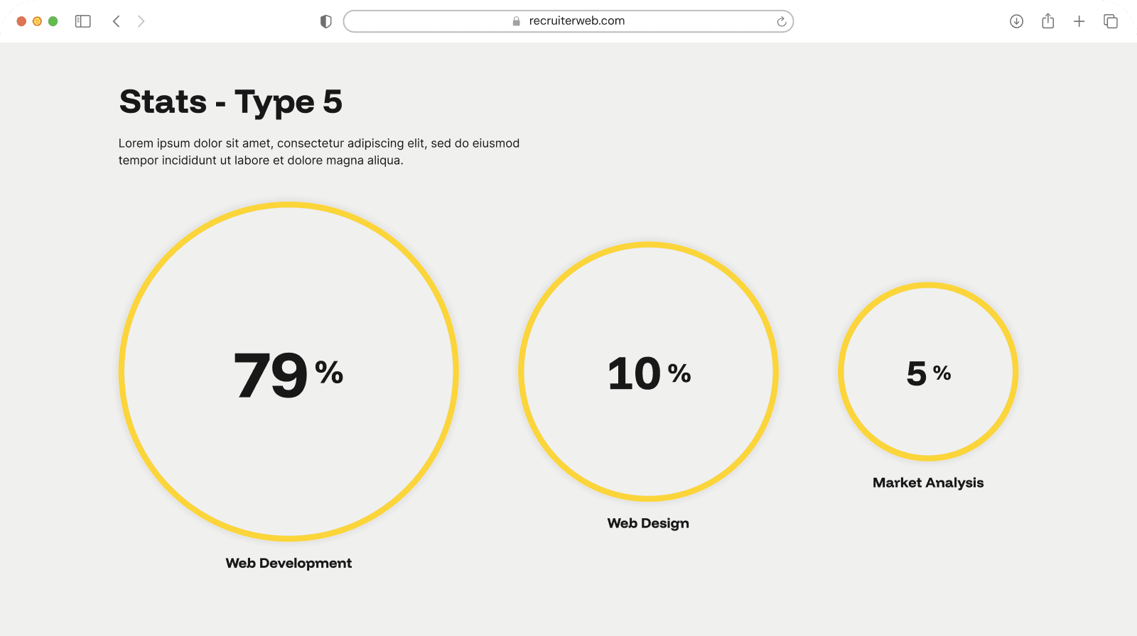 "Stats - Type 5" widget example: three variable-sized percentage circles