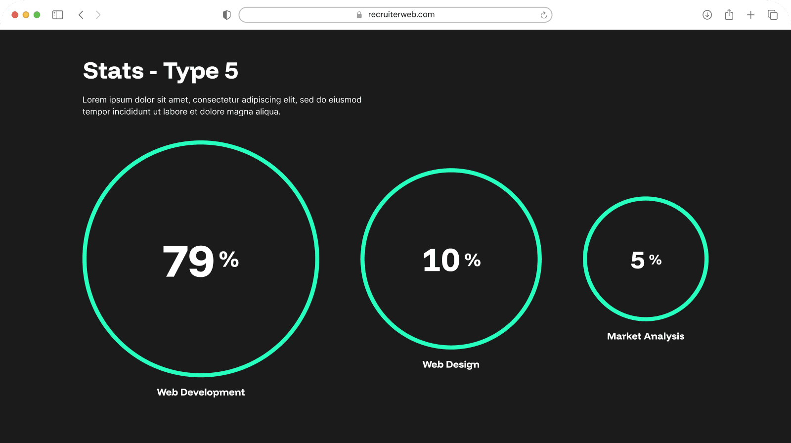 "Stats - Type 5" widget example: three variable-sized percentage circles