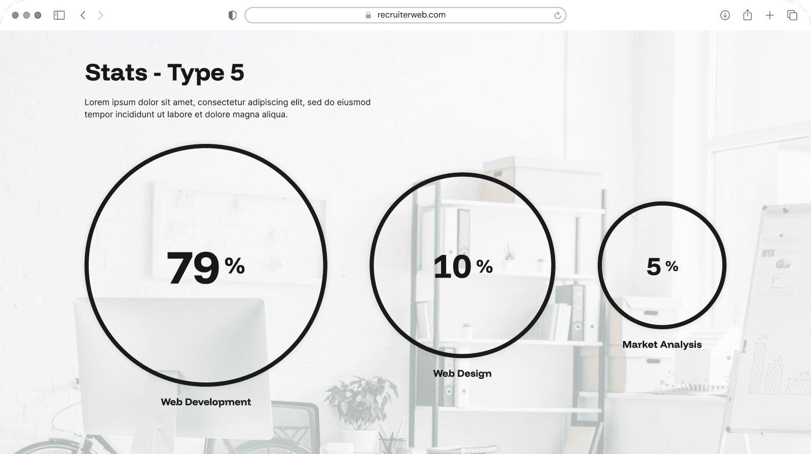 "Stats - Type 5" widget example: three variable-sized percentage circles