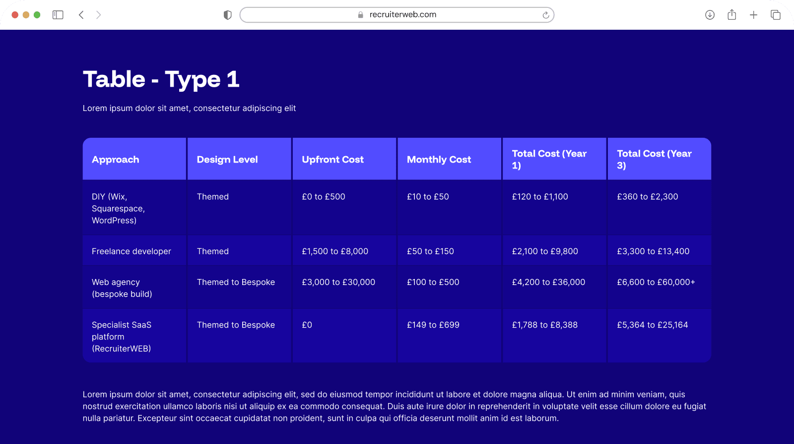 "Table - Type 1" widget example: data table with column headers and row values