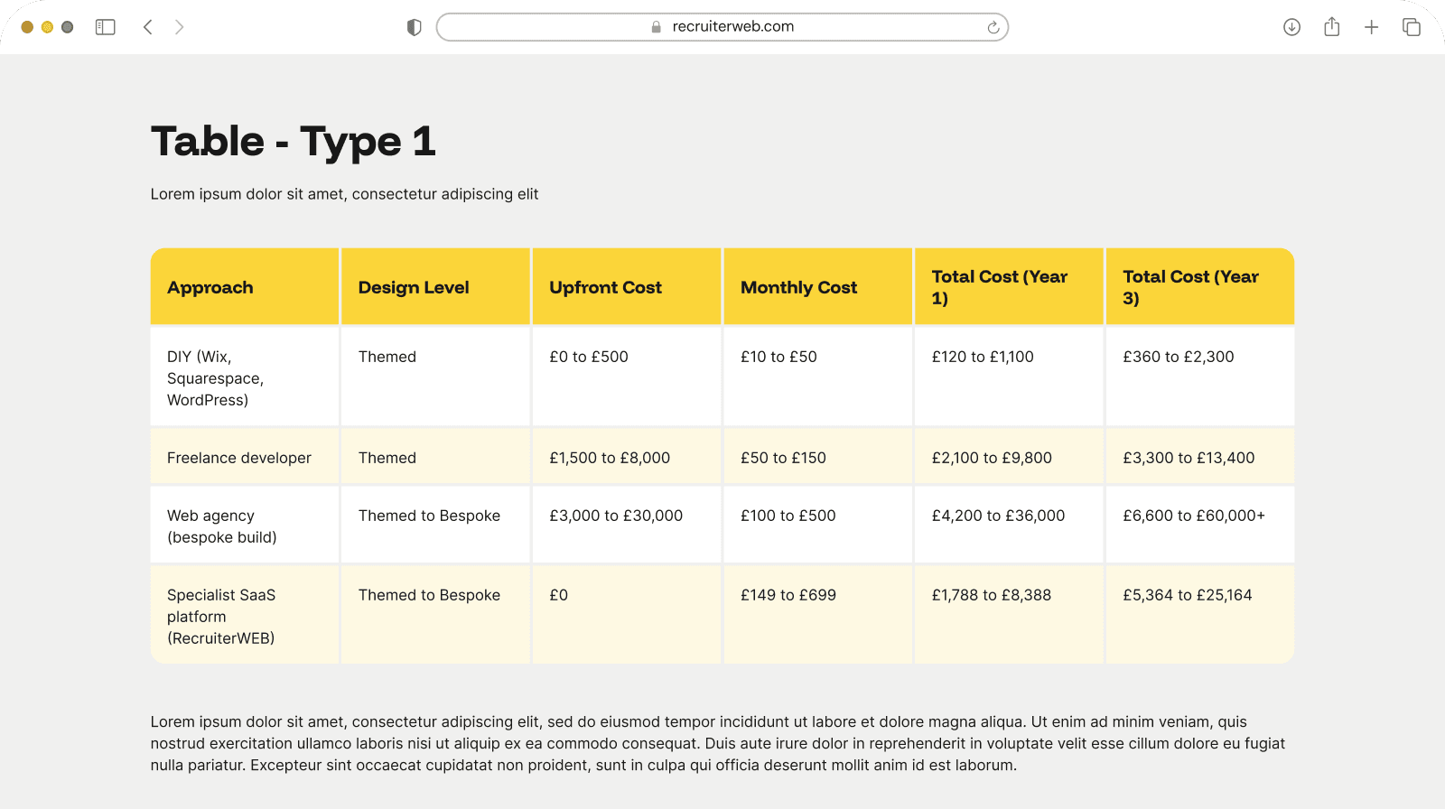 "Table - Type 1" widget example: data table with column headers and row values