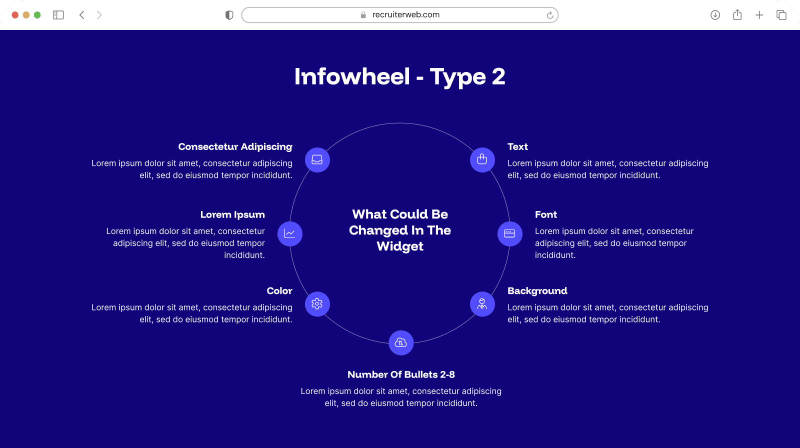 "Infowheel - Type 2" widget shown in a browser mockup, indigo color theme
