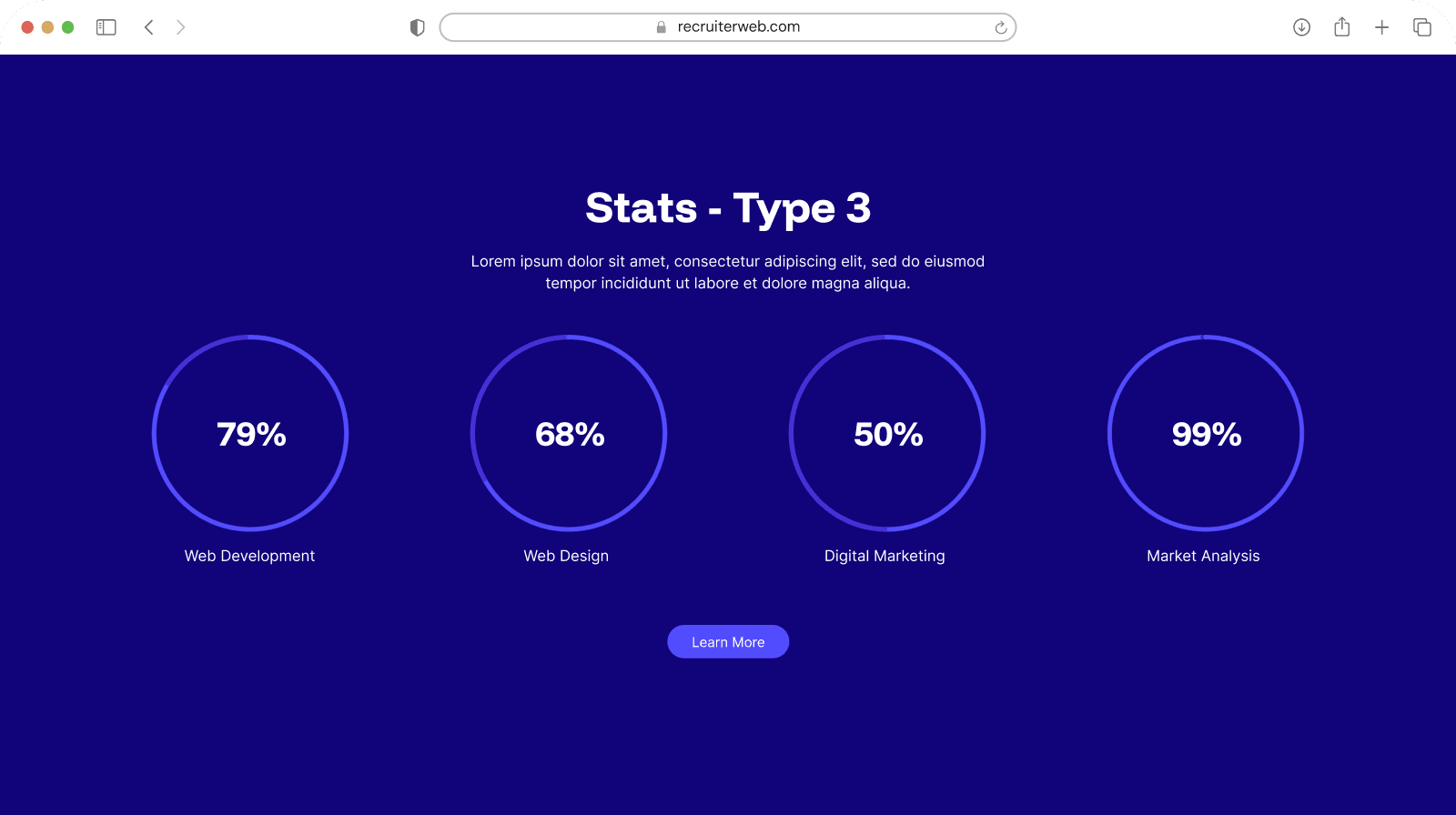 "Stats - Type 3" widget example: four circular percentage gauges with labels