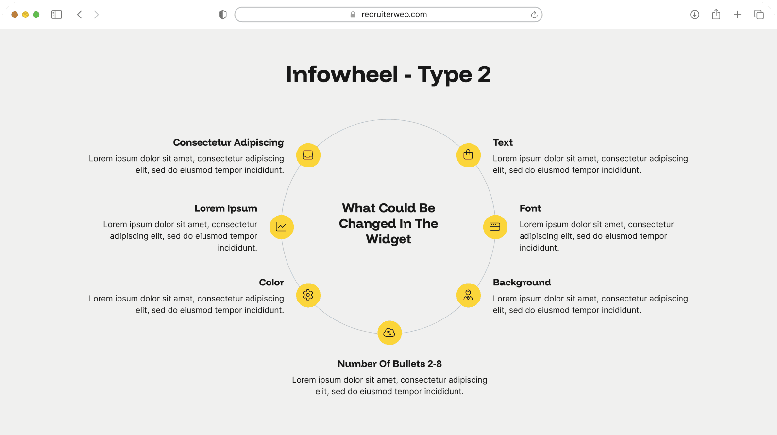 "Infowheel - Type 2" widget example: icon circles arranged around a central text circle