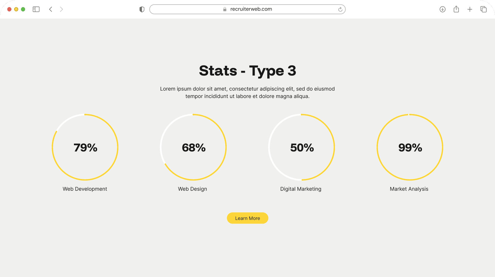 "Stats - Type 3" widget example: four circular percentage gauges with labels