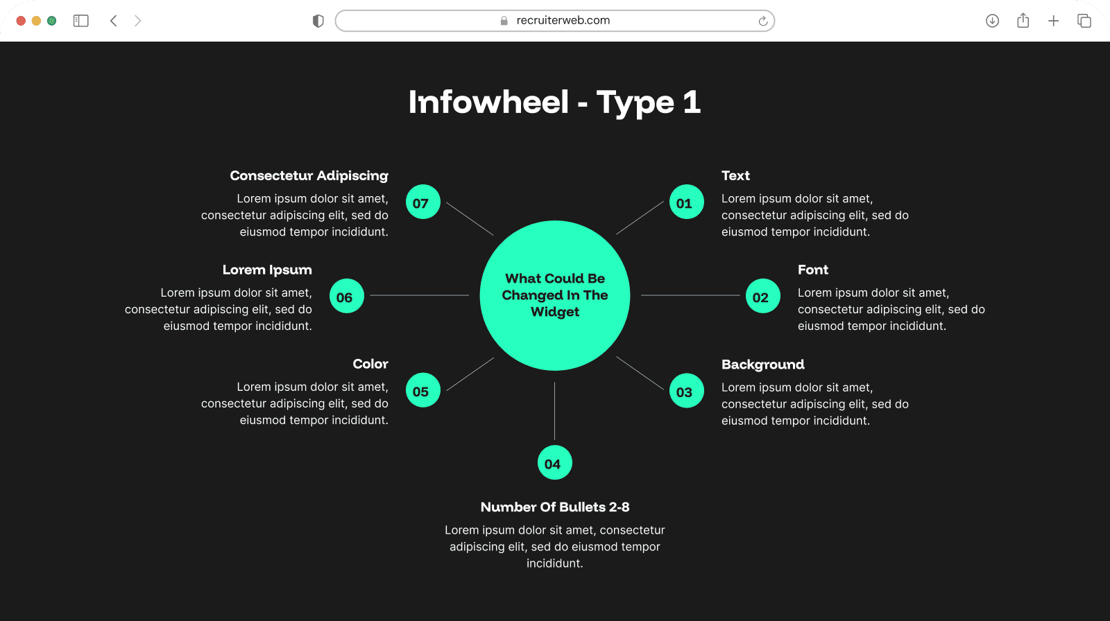 "Infowheel - Type 1" widget example: numbered circles arranged around a central hub circle