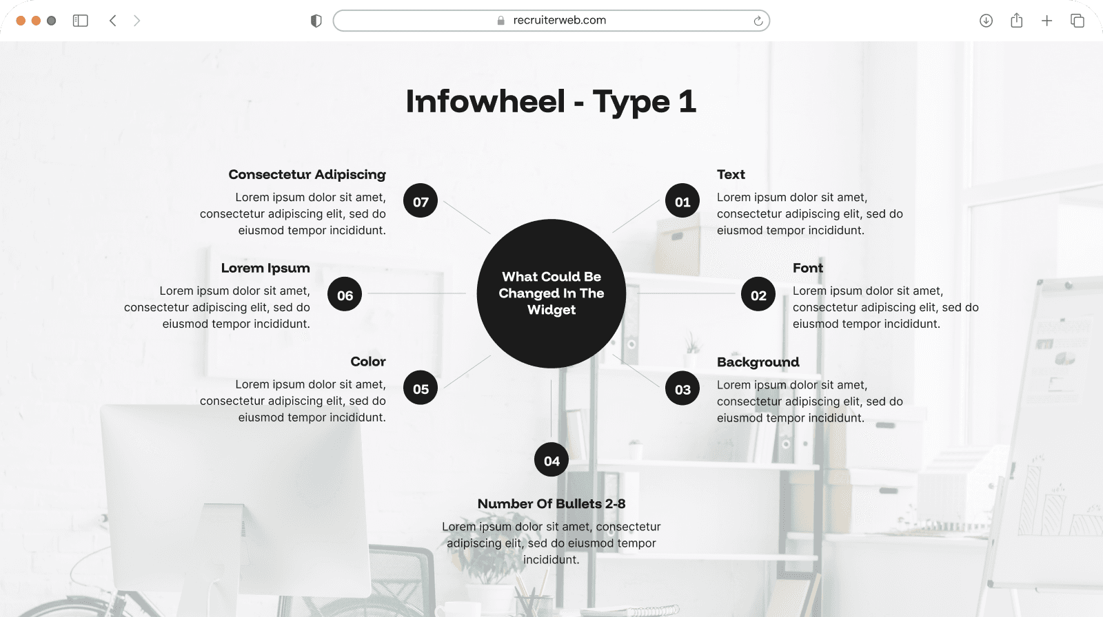 "Infowheel - Type 1" widget example: numbered circles arranged around a central hub circle