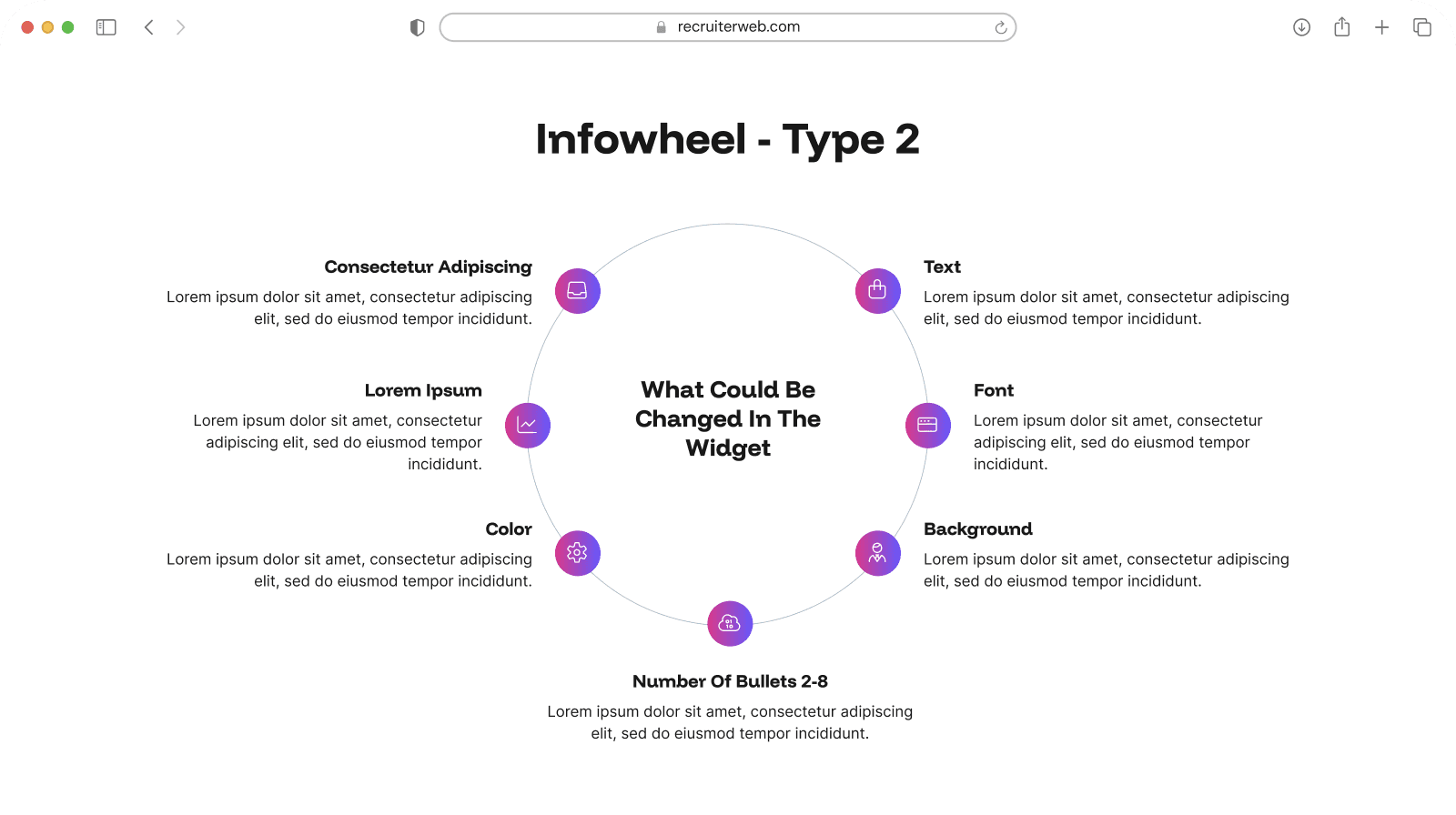 "Infowheel - Type 2" widget example: icon circles arranged around a central text circle