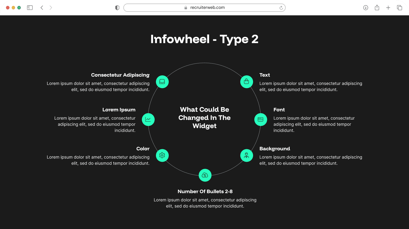 "Infowheel - Type 2" widget example: icon circles arranged around a central text circle