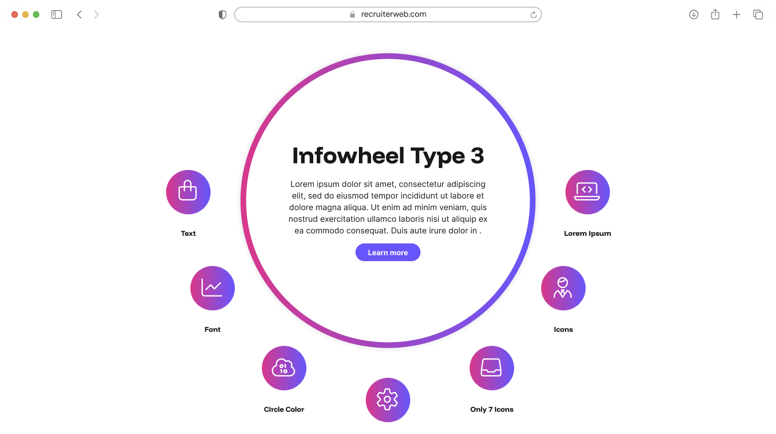 "Infowheel - Type 3" widget example: icon circles arranged around a large central text circle