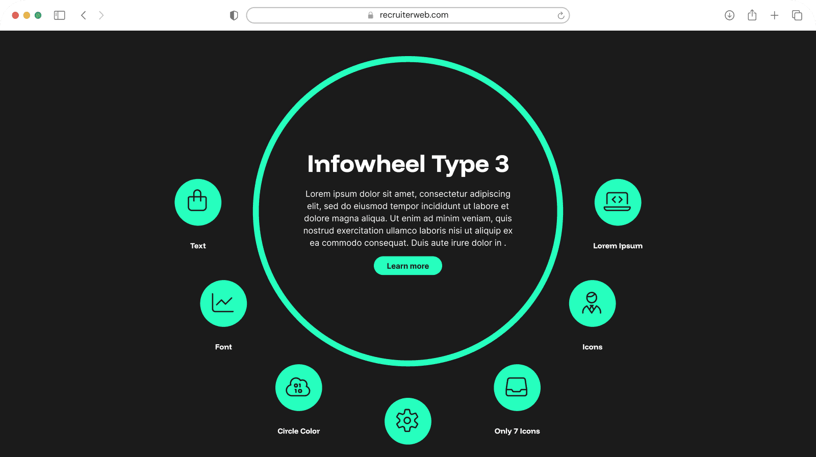 "Infowheel - Type 3" widget example: icon circles arranged around a large central text circle