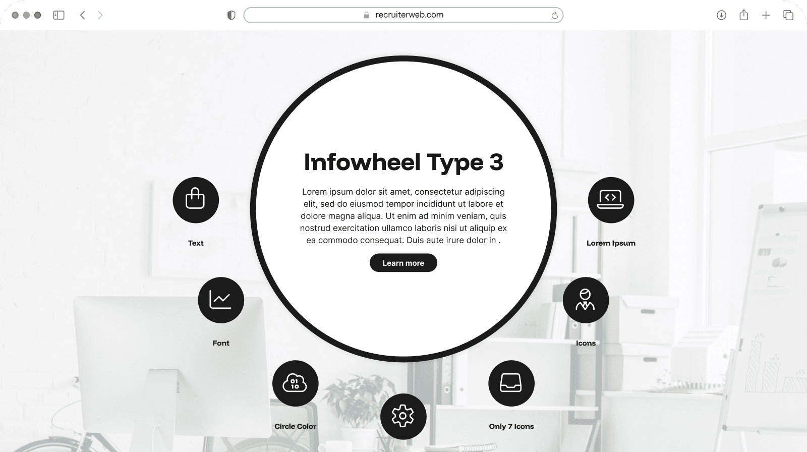 "Infowheel - Type 3" widget example: icon circles arranged around a large central text circle
