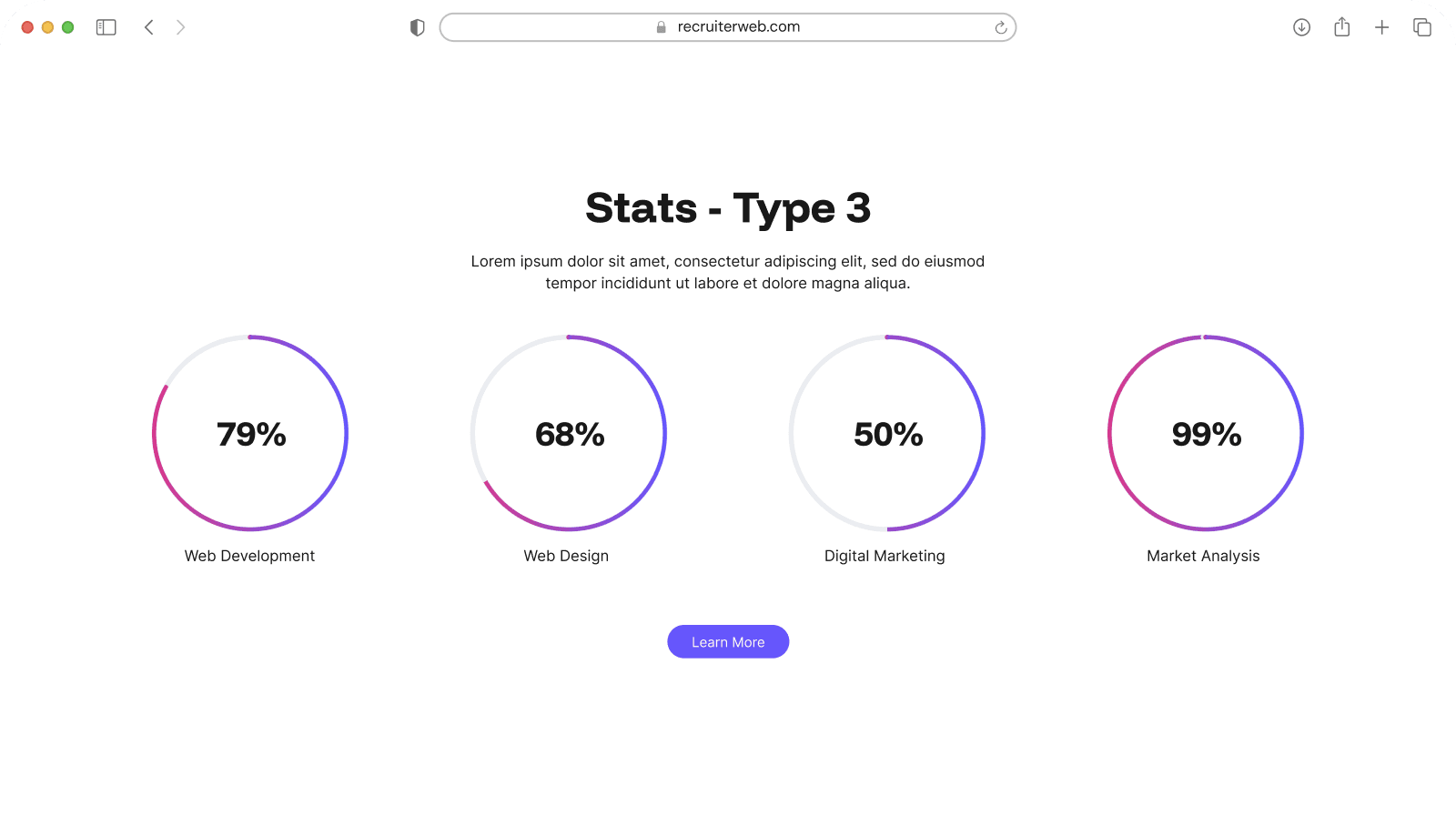 "Stats - Type 3" widget example: four circular percentage gauges with labels