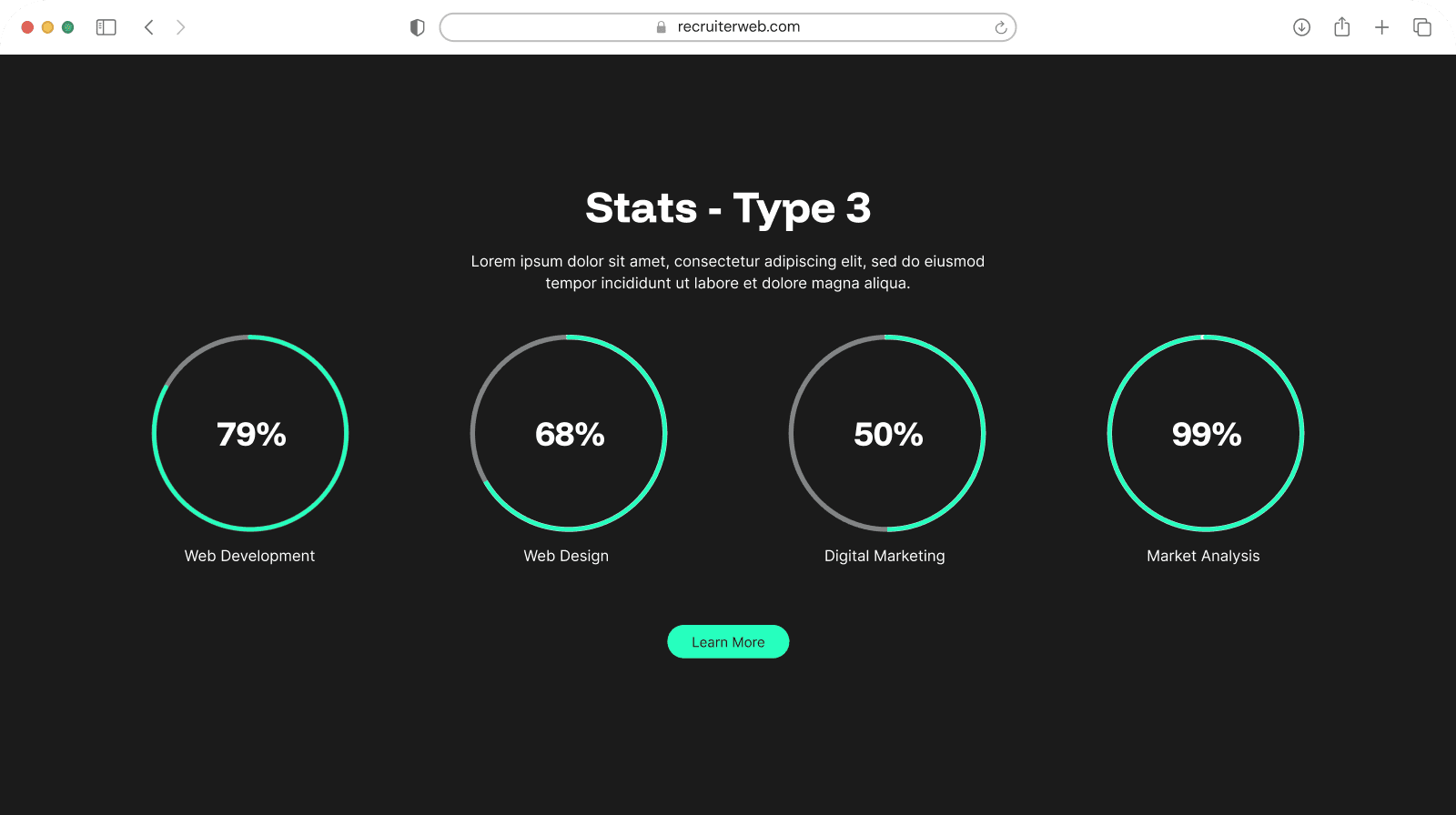 "Stats - Type 3" widget example: four circular percentage gauges with labels
