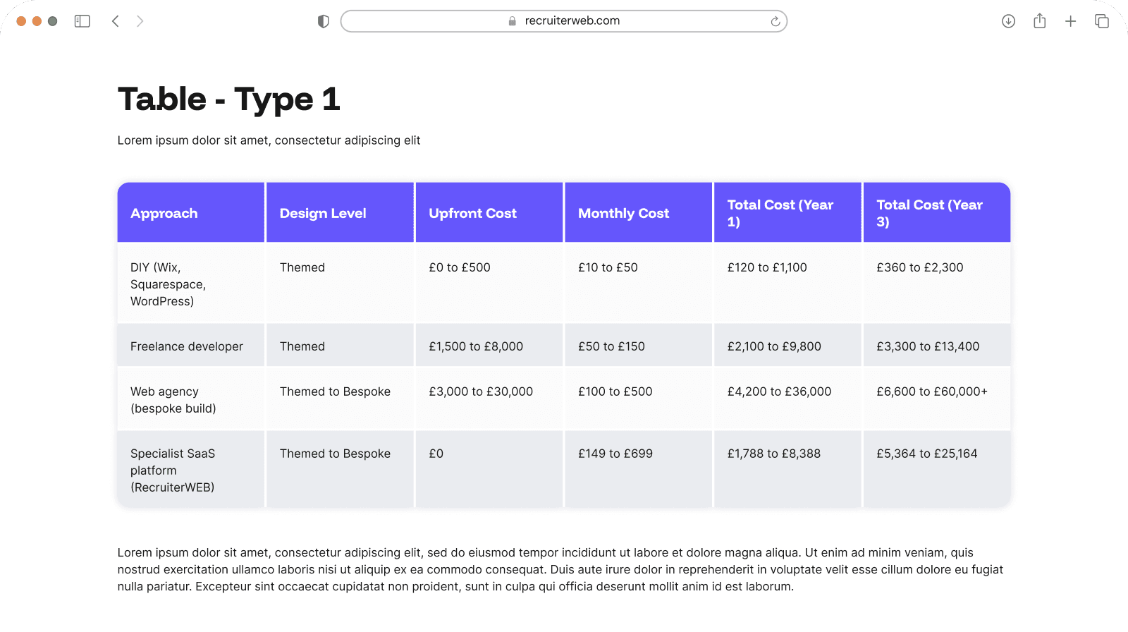 "Table - Type 1" widget example: data table with column headers and row values