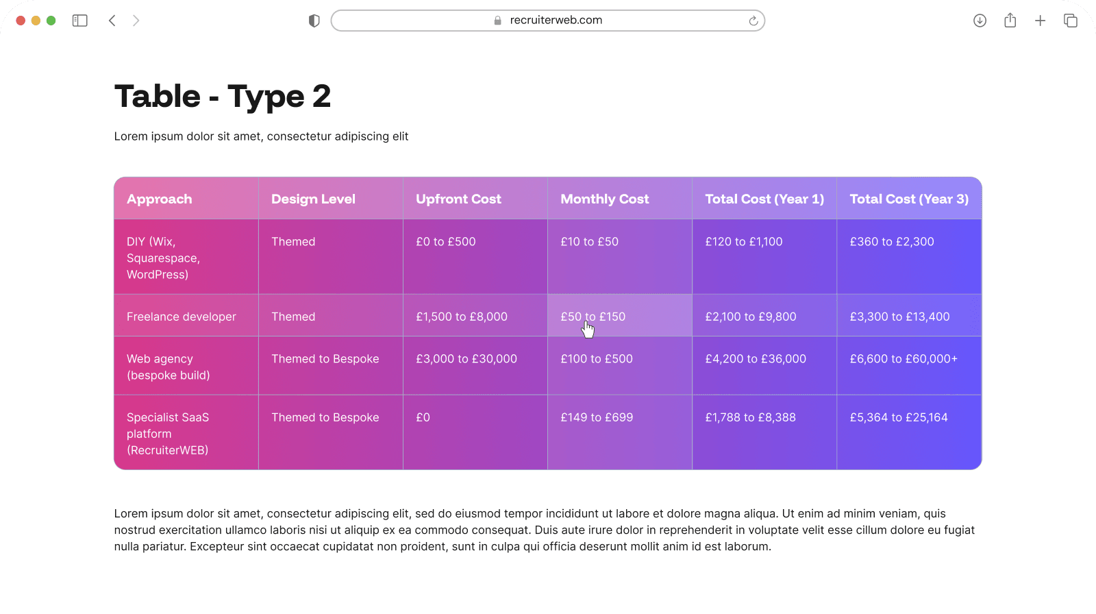 "Table - Type 2" widget example: data table with colored header row