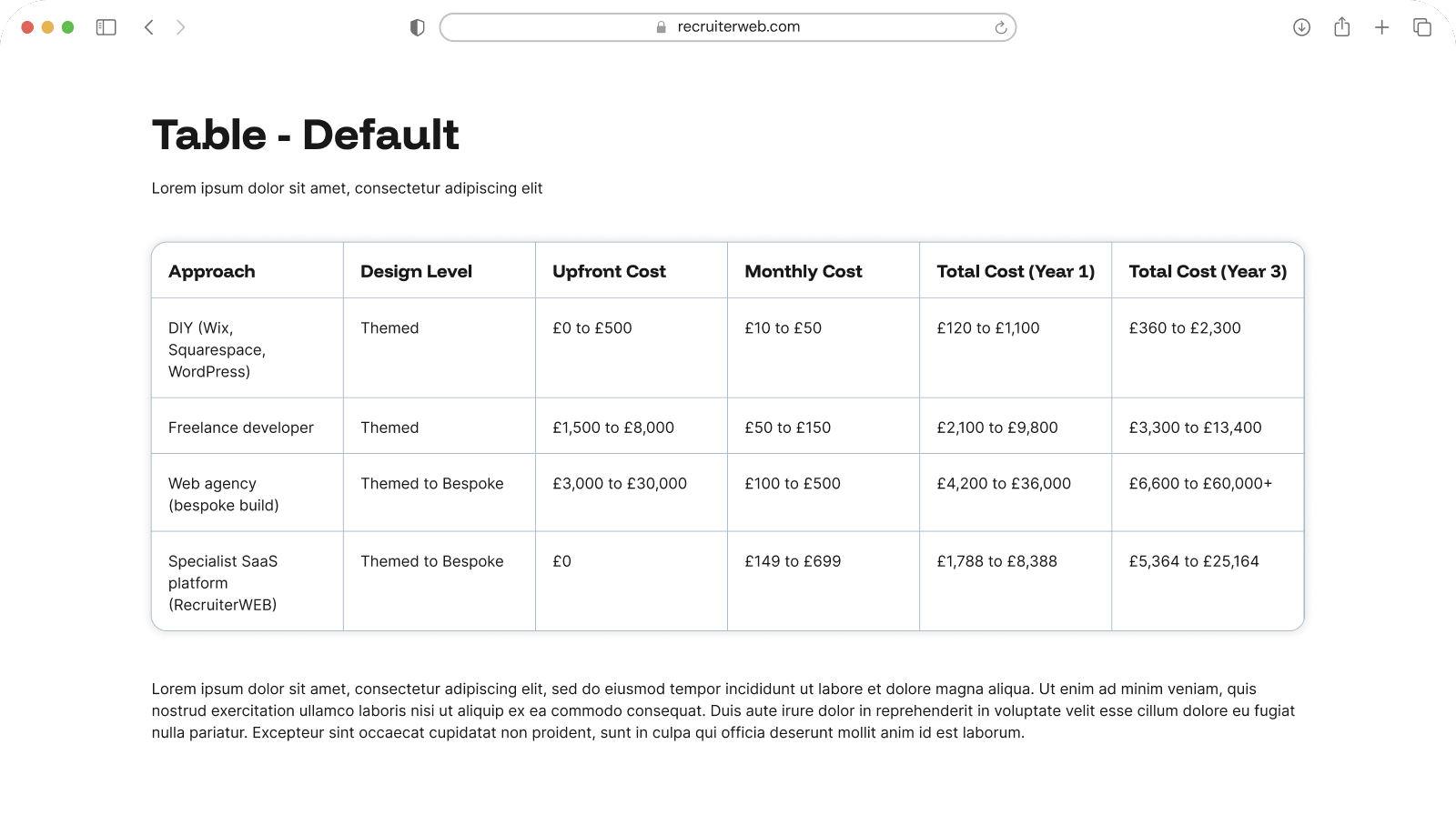 "Table - Default" widget example: plain data table with column headers