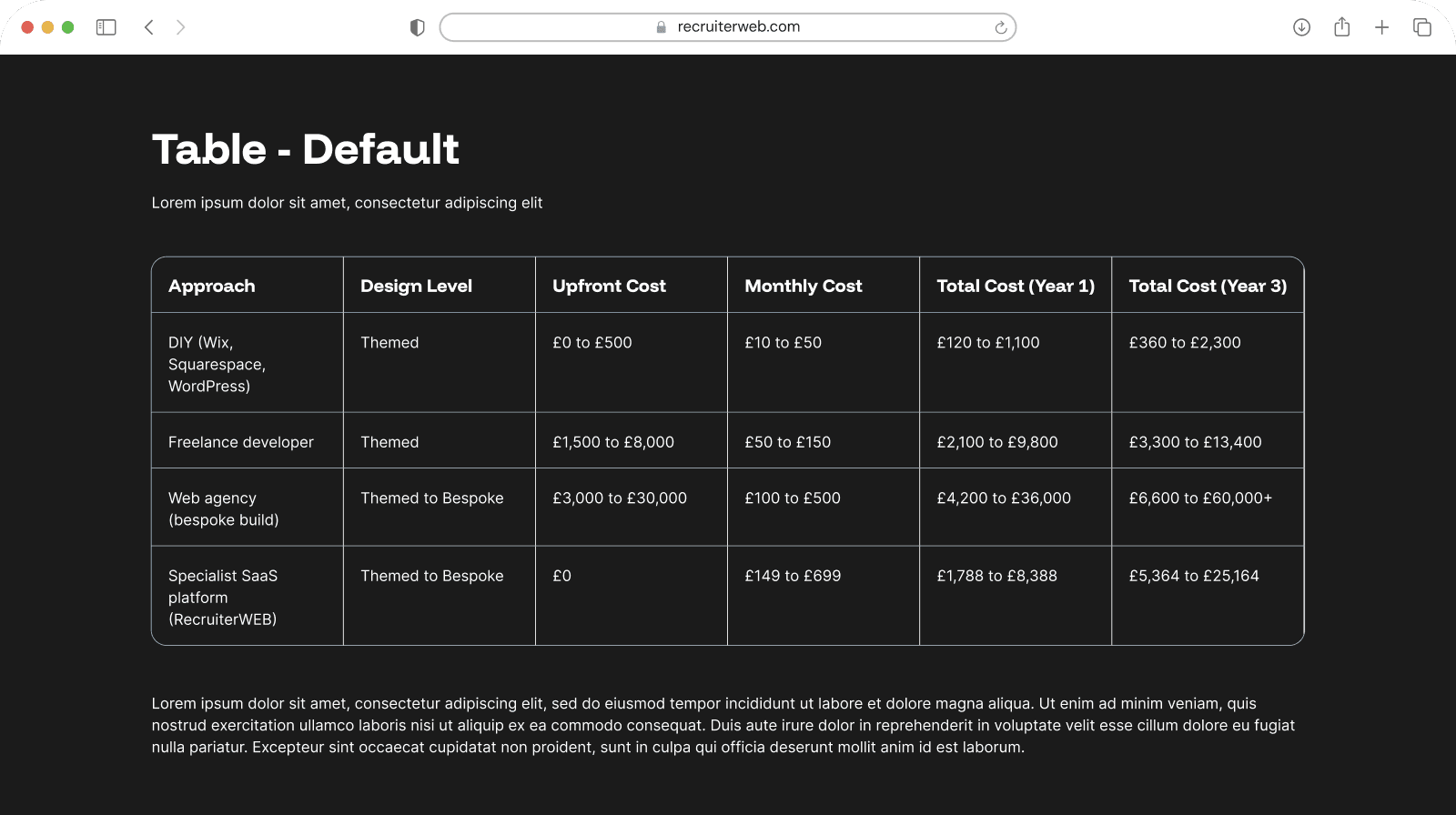"Table - Default" widget example: plain data table with column headers