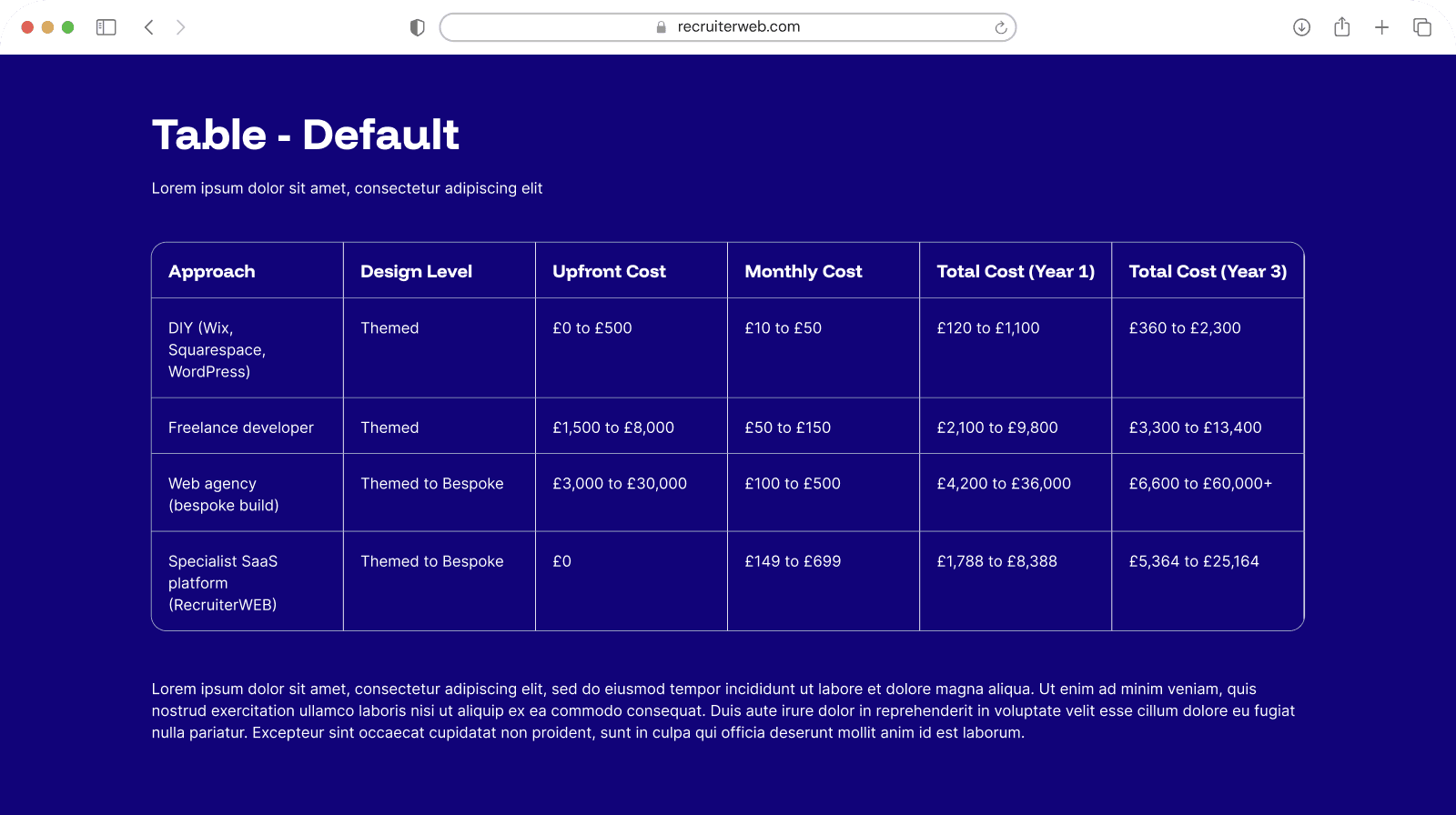 "Table - Default" widget example: plain data table with column headers