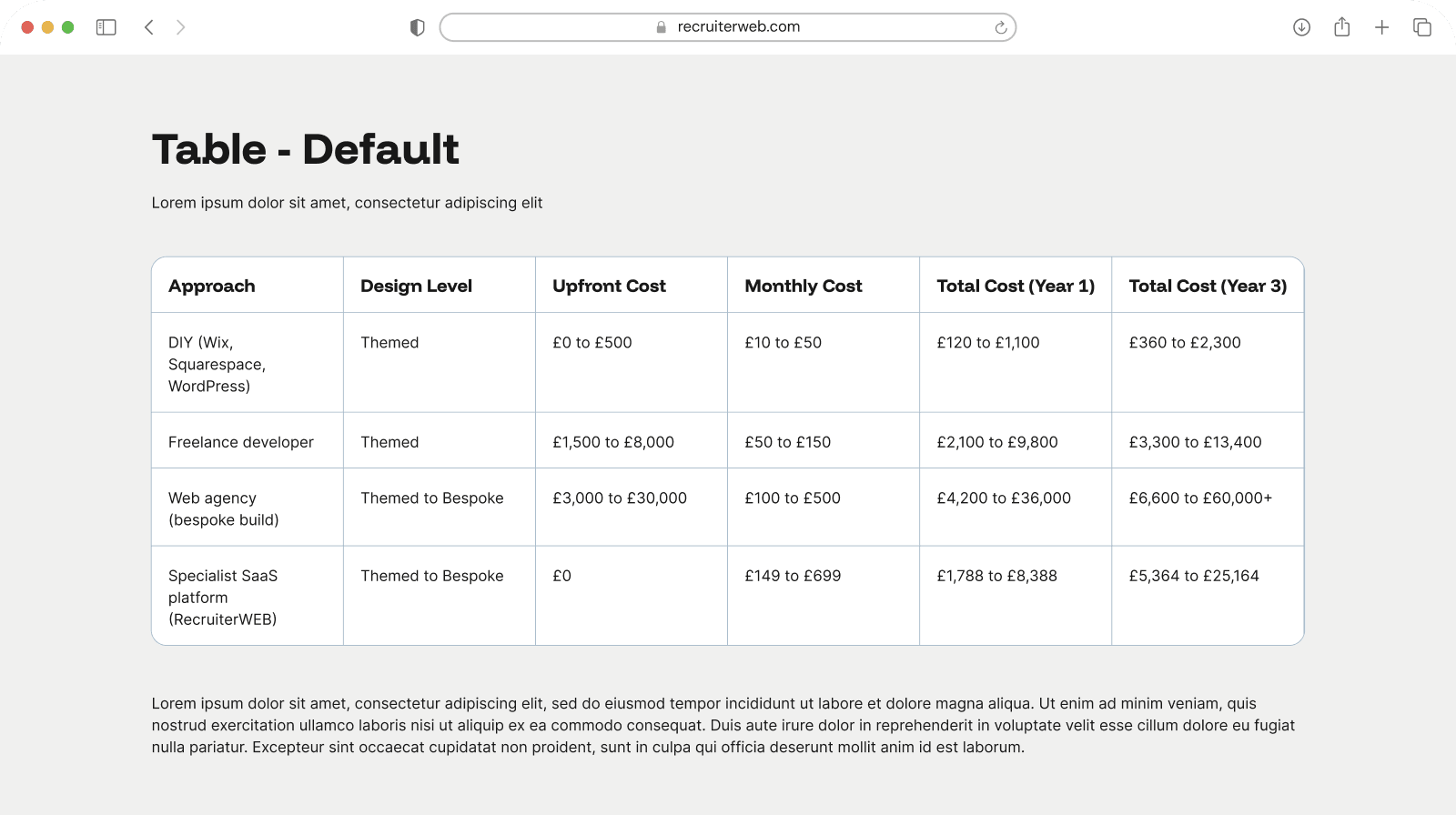 "Table - Default" widget example: plain data table with column headers