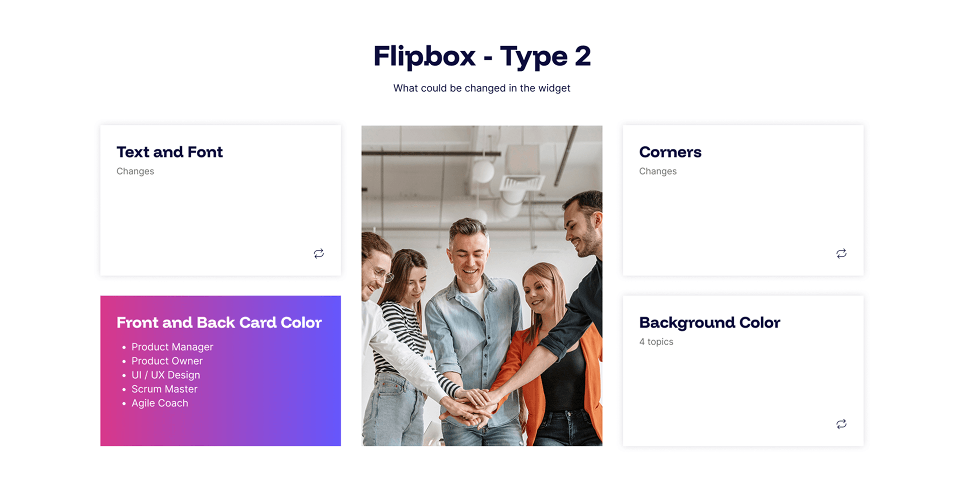 "Flipbox - Type 2" example page: text cards beside a team huddle photo