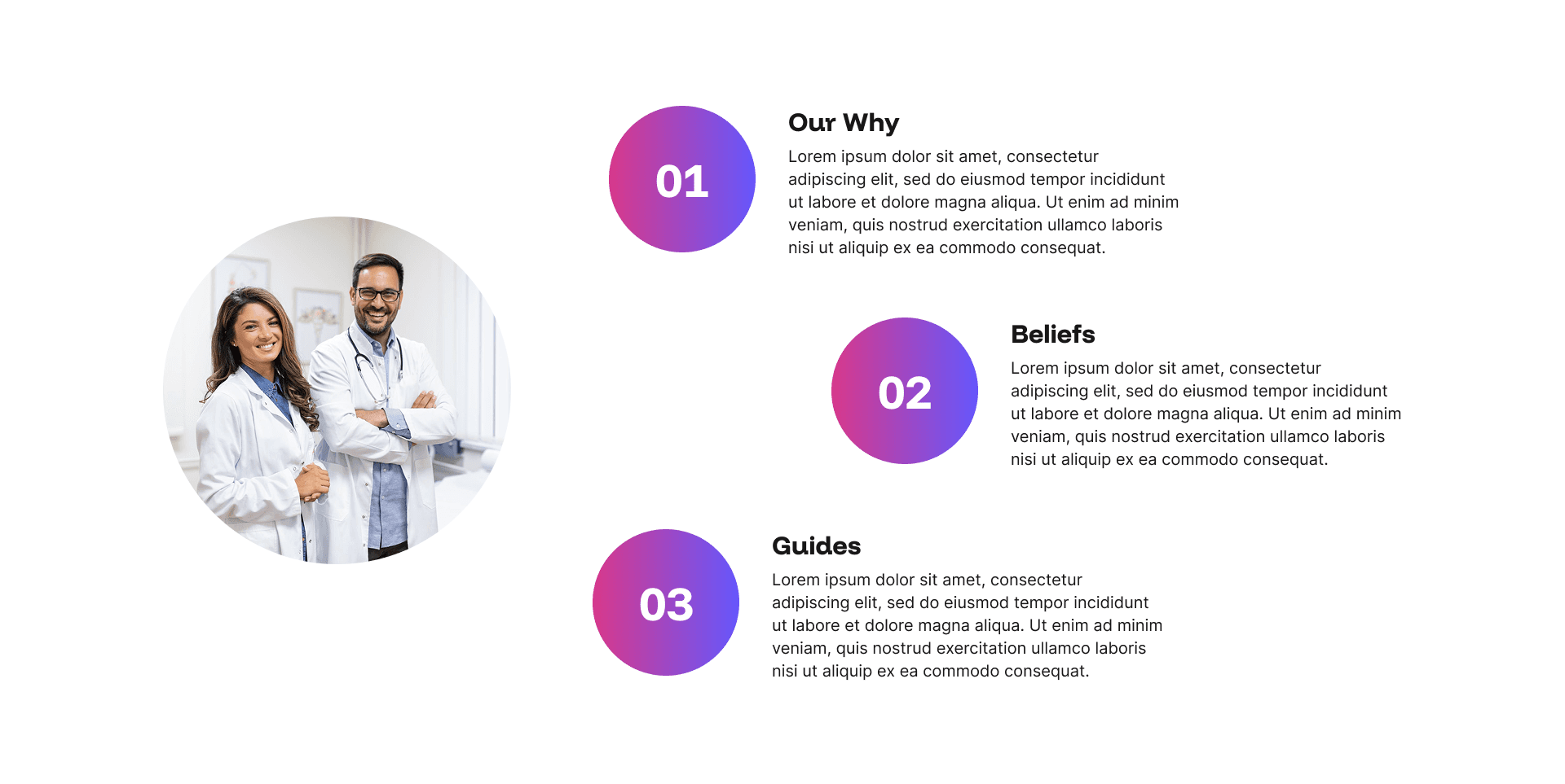 Numbered info section example page: circular doctors photo beside numbered Our Why, Beliefs, and Guides items