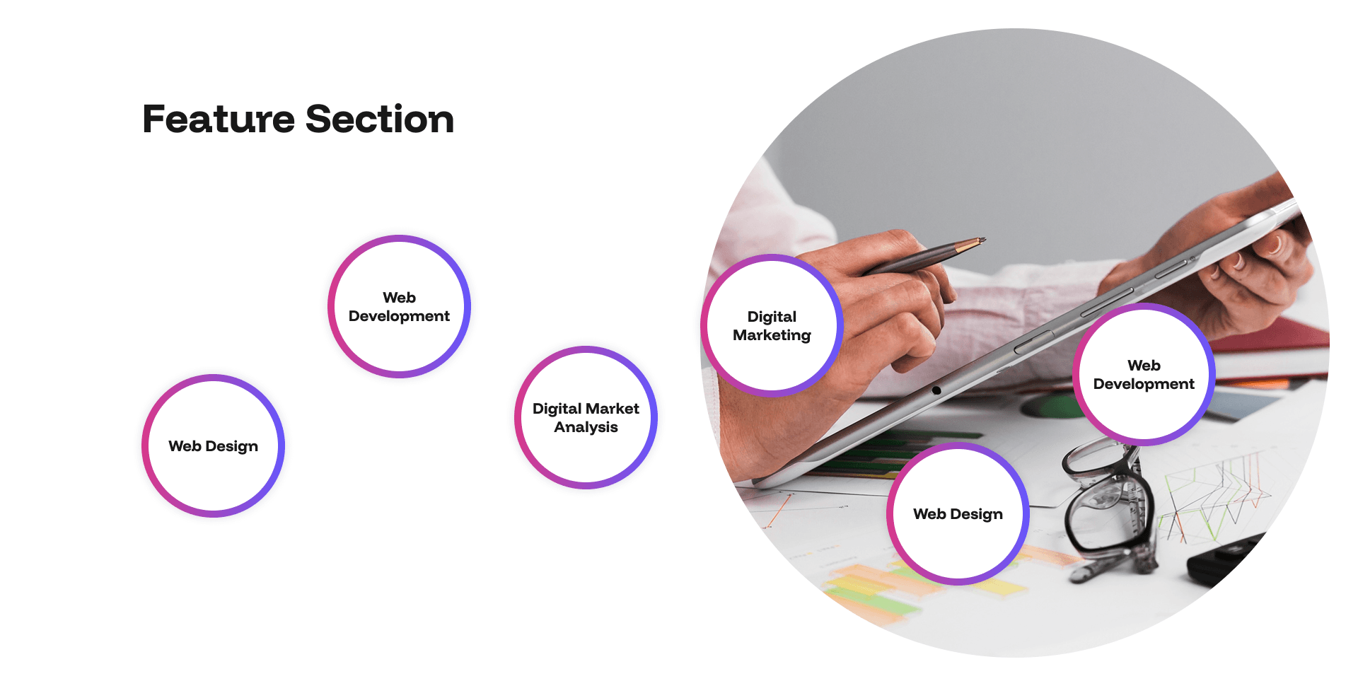"Feature Section" example page: labeled circles overlaid on a photo of hands using a tablet