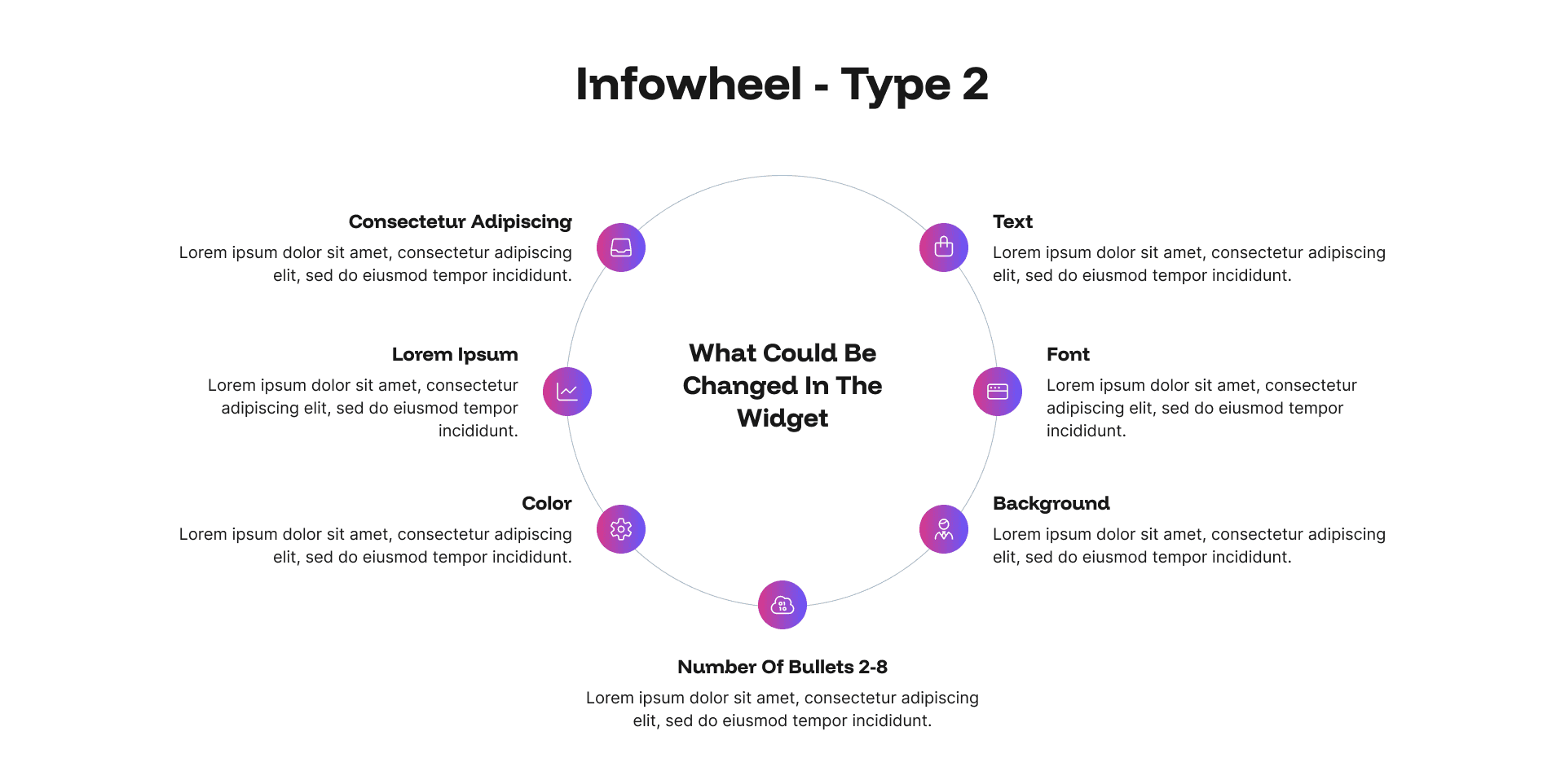 "Infowheel - Type 2" example page: seven icon circles arranged in a ring around a central text circle