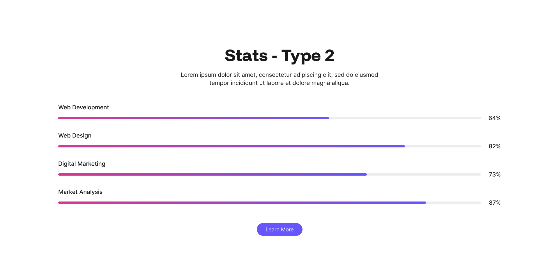 "Stats - Type 2" example page: centered labeled progress bars with percentages