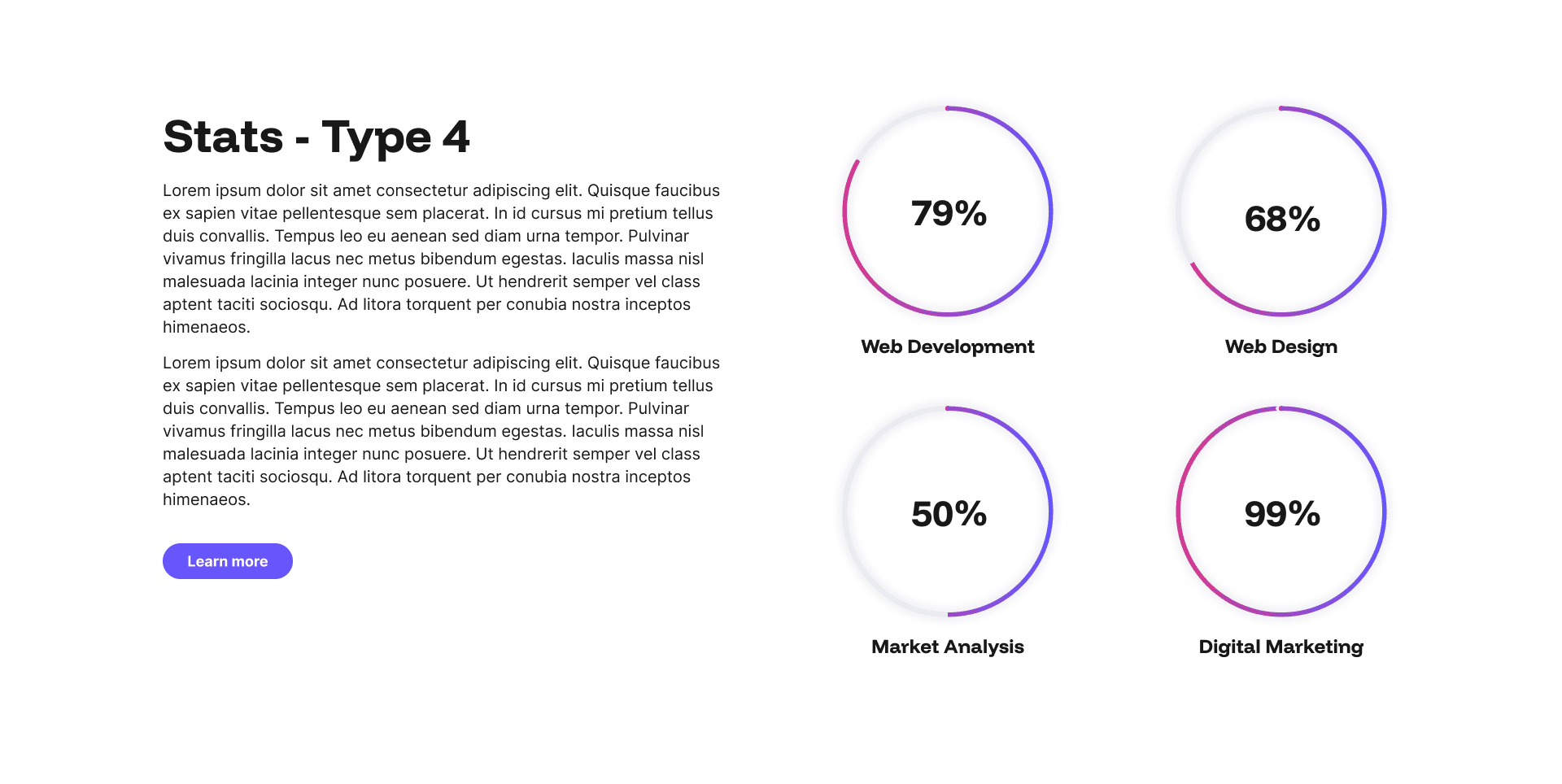 "Stats - Type 4" example page: circular percentage gauges beside body text